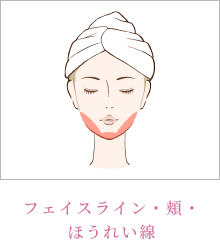 フェイスライン・頬・ほうれい線
