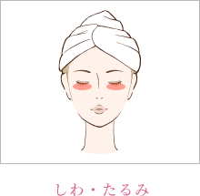 しわ・たるみ
